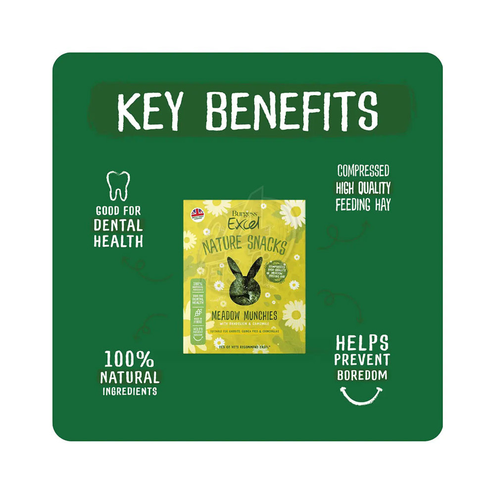 Burgess Excel Meadow Munchies 1 kg